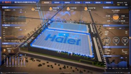 強信心 穩經濟 促發展丨山東 積極開拓國際市場，前4個月進出口超萬億元，技術進出口表現亮眼